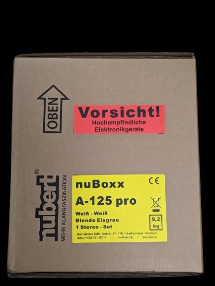 Gut, aber nicht perfekt