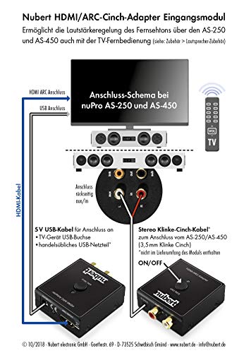 nubert-hdmi-arc-cinch-adapter-schwarz-extrahiert-tv-hdmi-arc-signal-auf-analogen image 6
