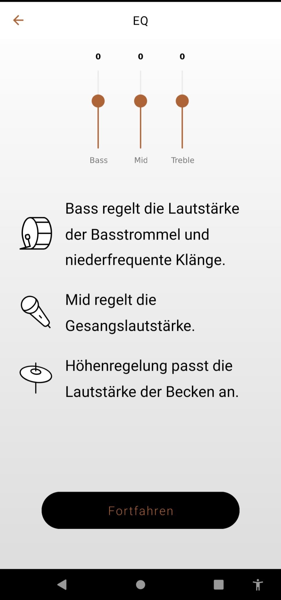 Bester Sale-Kauf