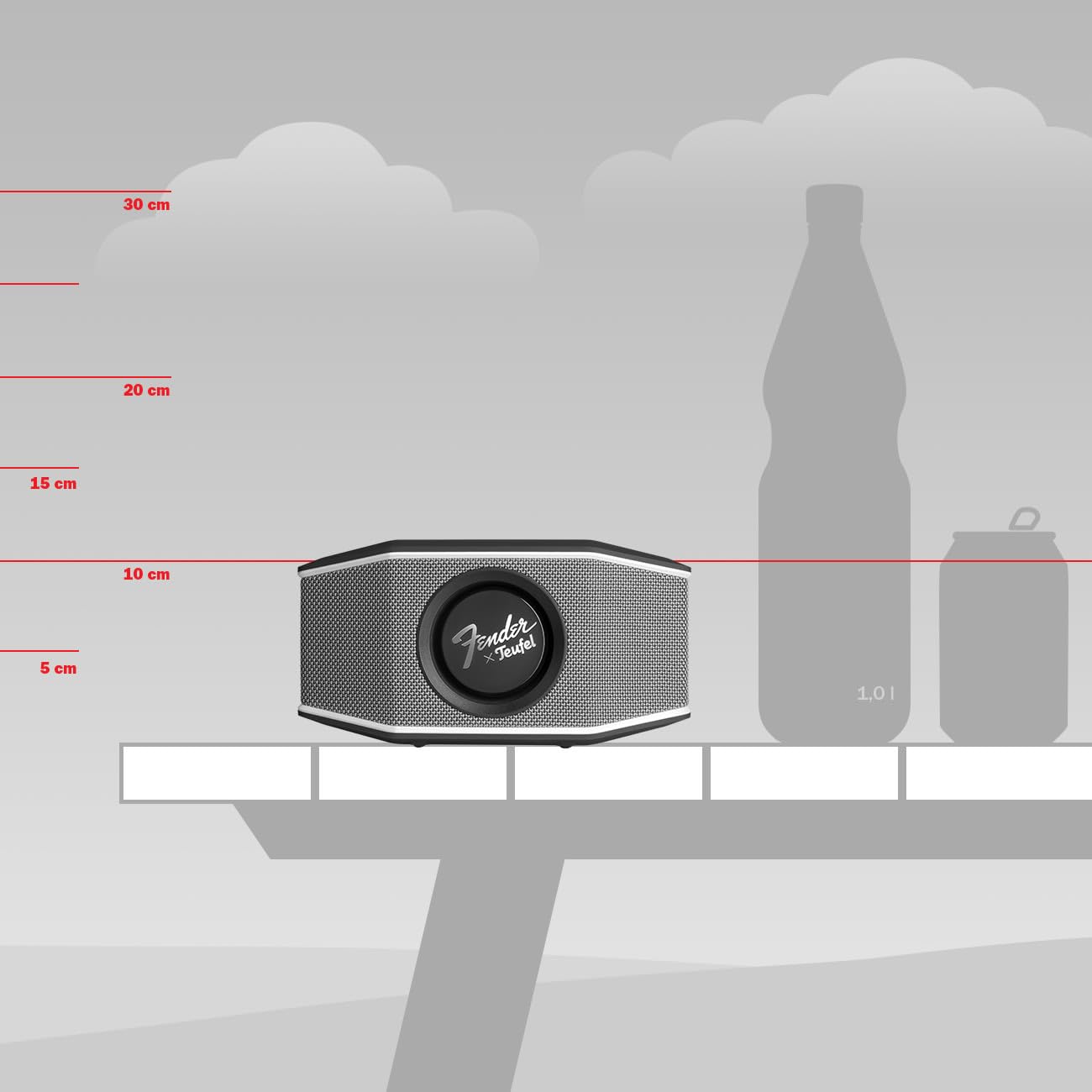 fender-x-teufel-rockster-go-2-bluetooth-speaker-sonderedition-ip67-wasserdicht-2 image 2