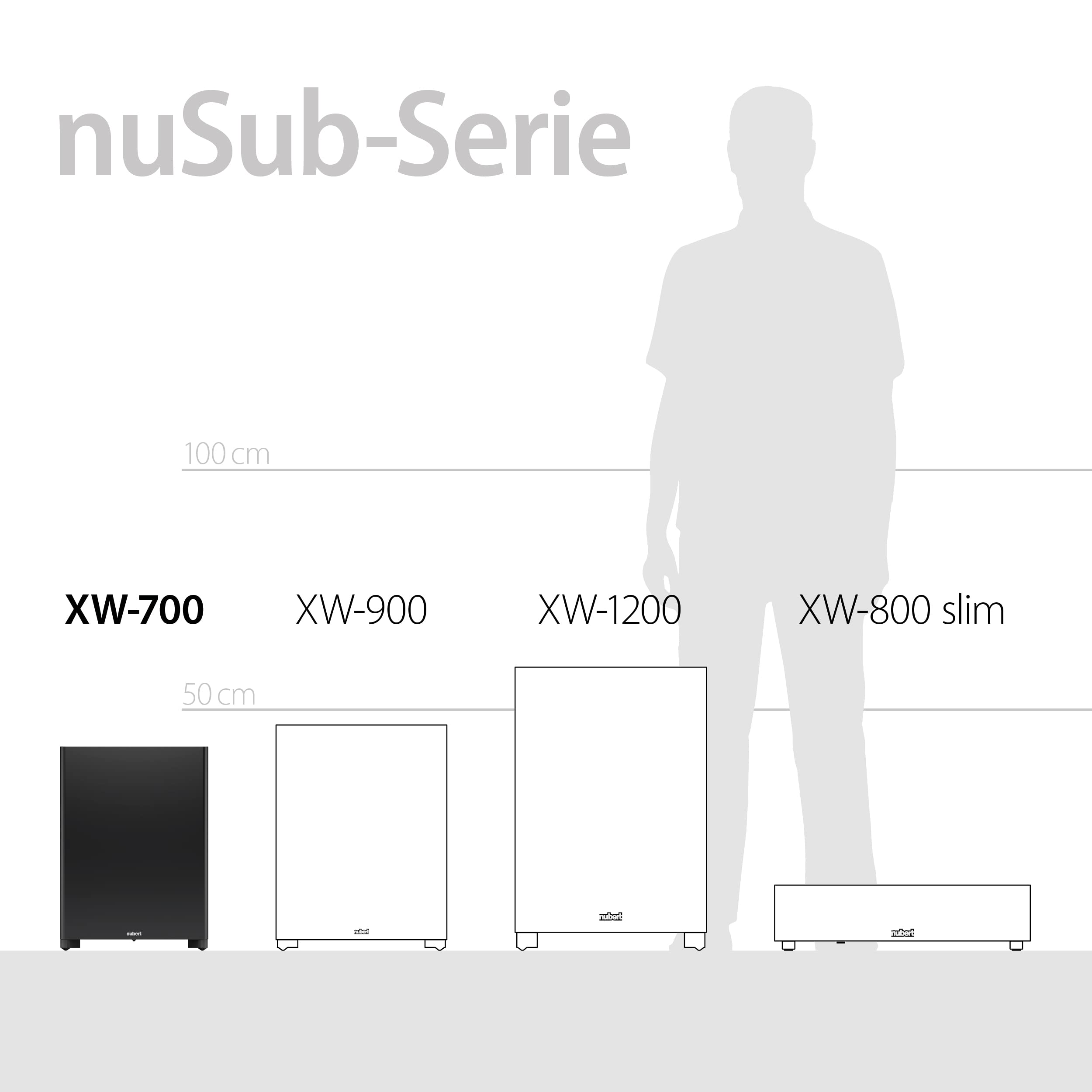 nubert-nusub-xw-700-wei-er-aktiver-downfire-subwoofer-250-watt-21-cm-chassis-app image 8