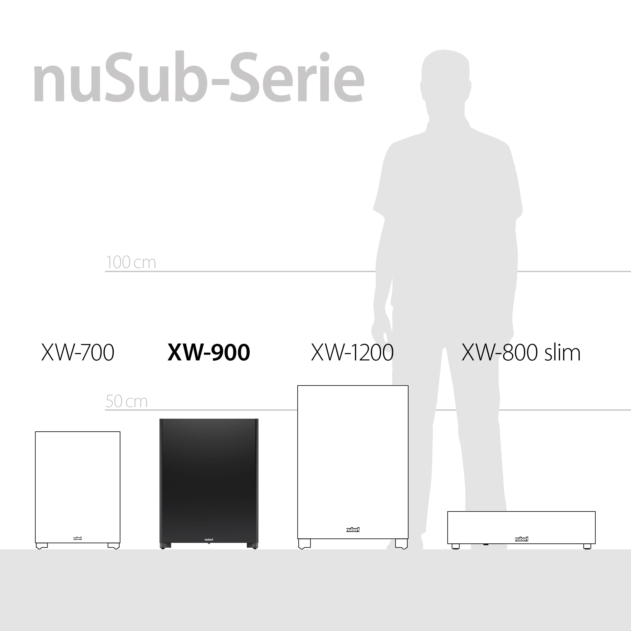 nubert-nusub-xw-900-subwoofer-schwarz-aktiver-downfire-subwoofer-mit-380-watt-27 image 7