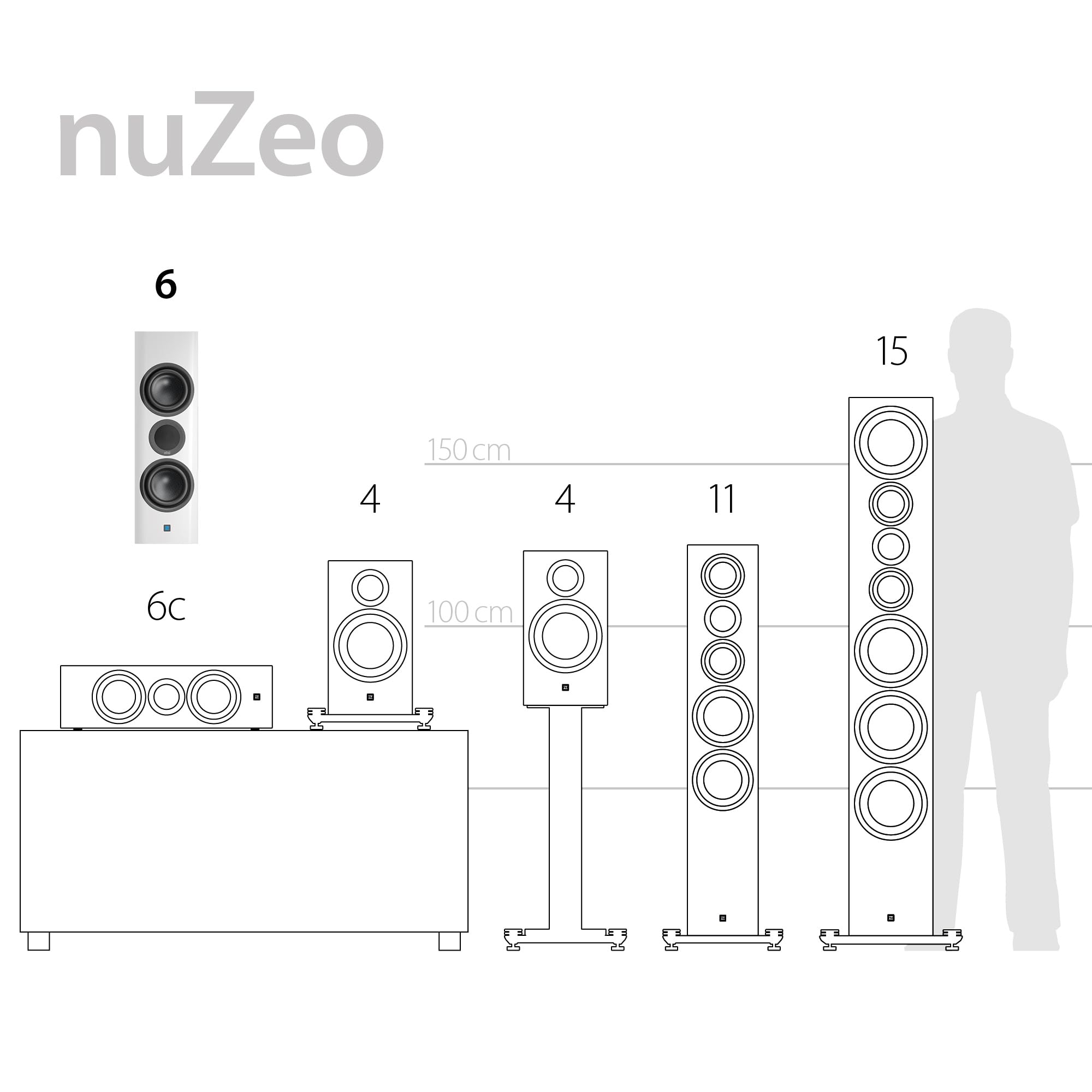 nubert-nuzeo-6-wei-er-aktiver-2-wege-kompaktlautsprecher-der-referenzklasse-inte image 7