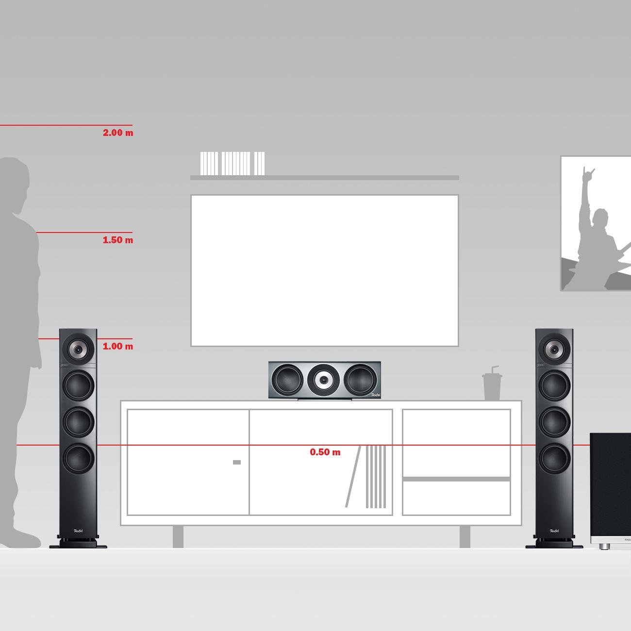 teufel-definion-3-surround-5-1-set-high-end-heimkinolautsprecher-mit-patentierte image 8