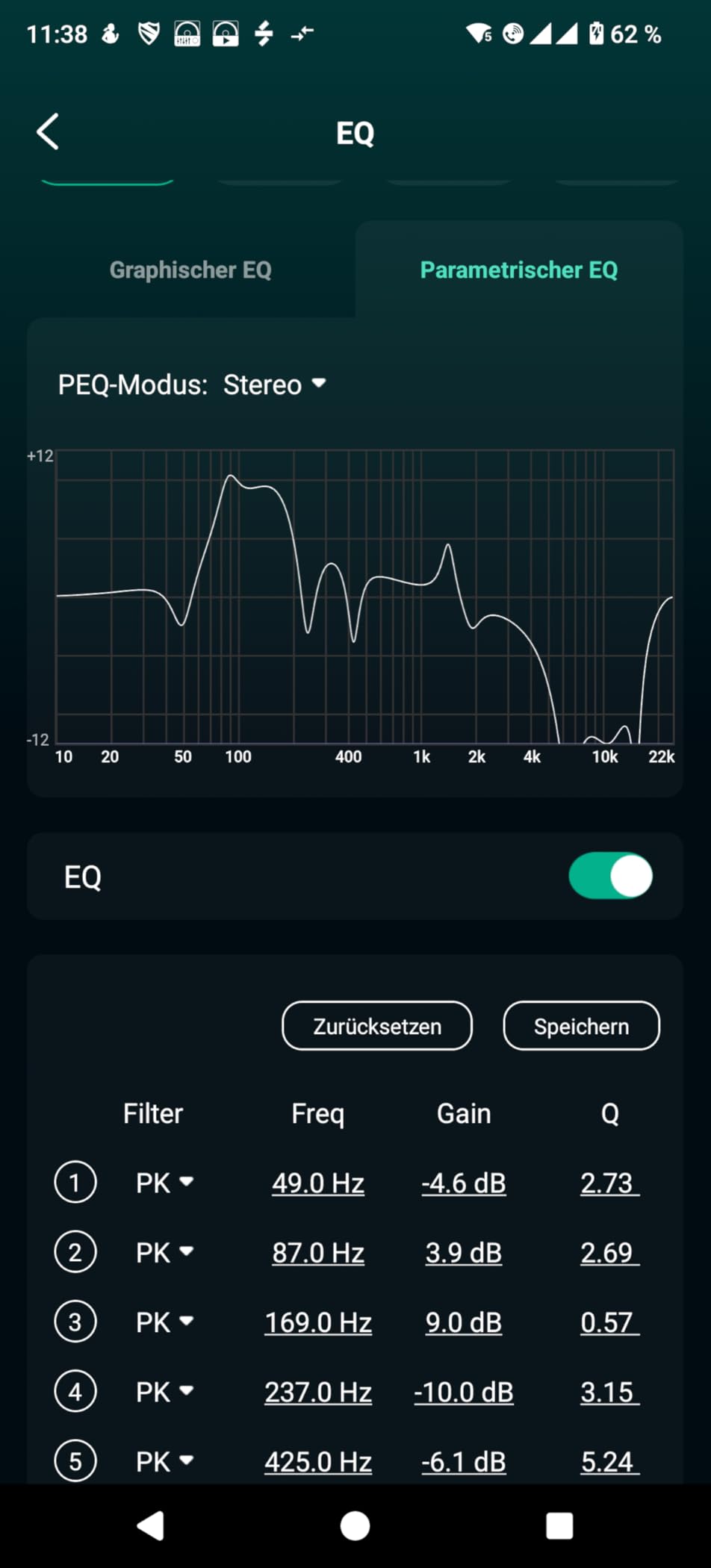 Praktisches Zubehör