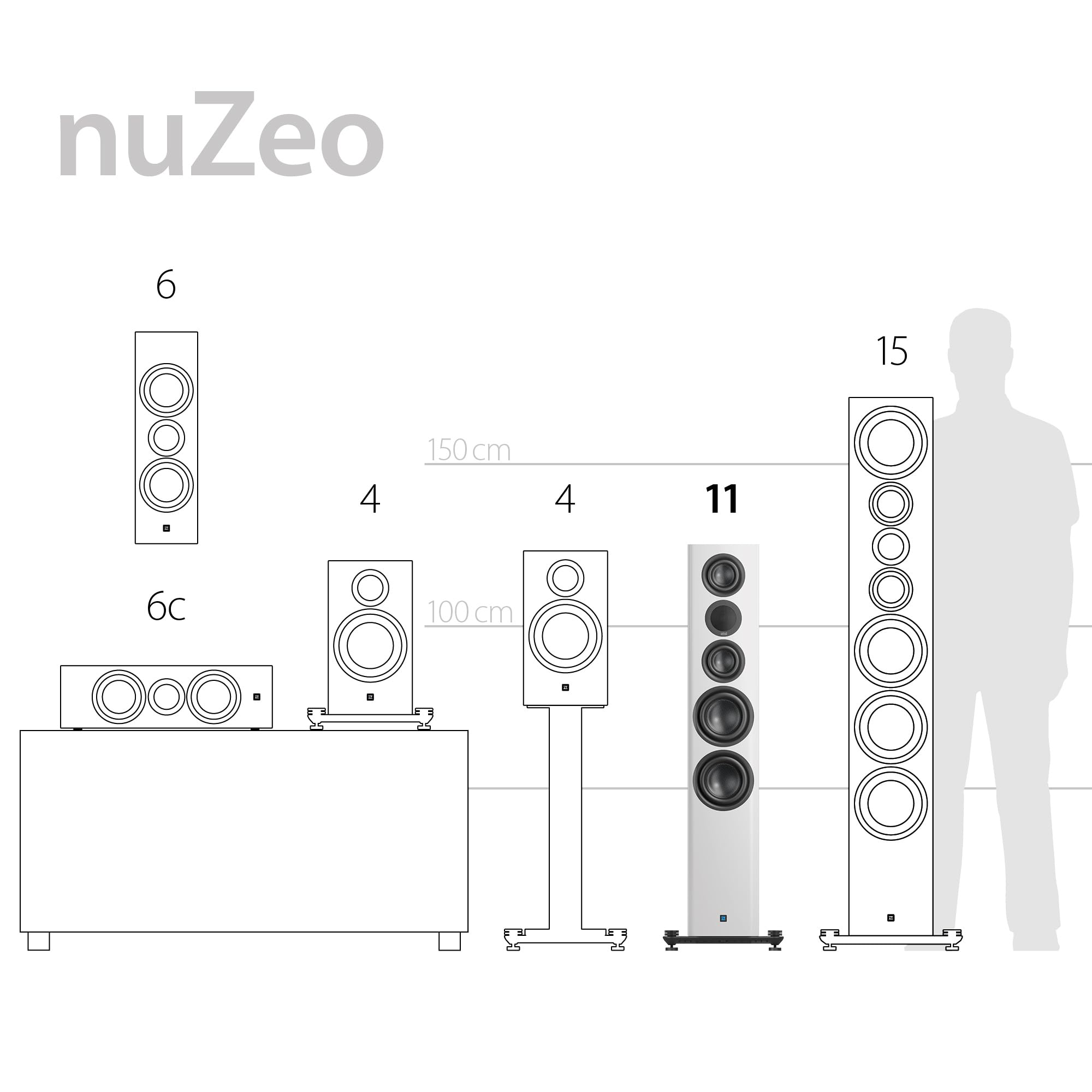 nubert-nuzeo-11-aktiver-wireless-standlautsprecher-der-referenzklasse-3-wege-sys image 7