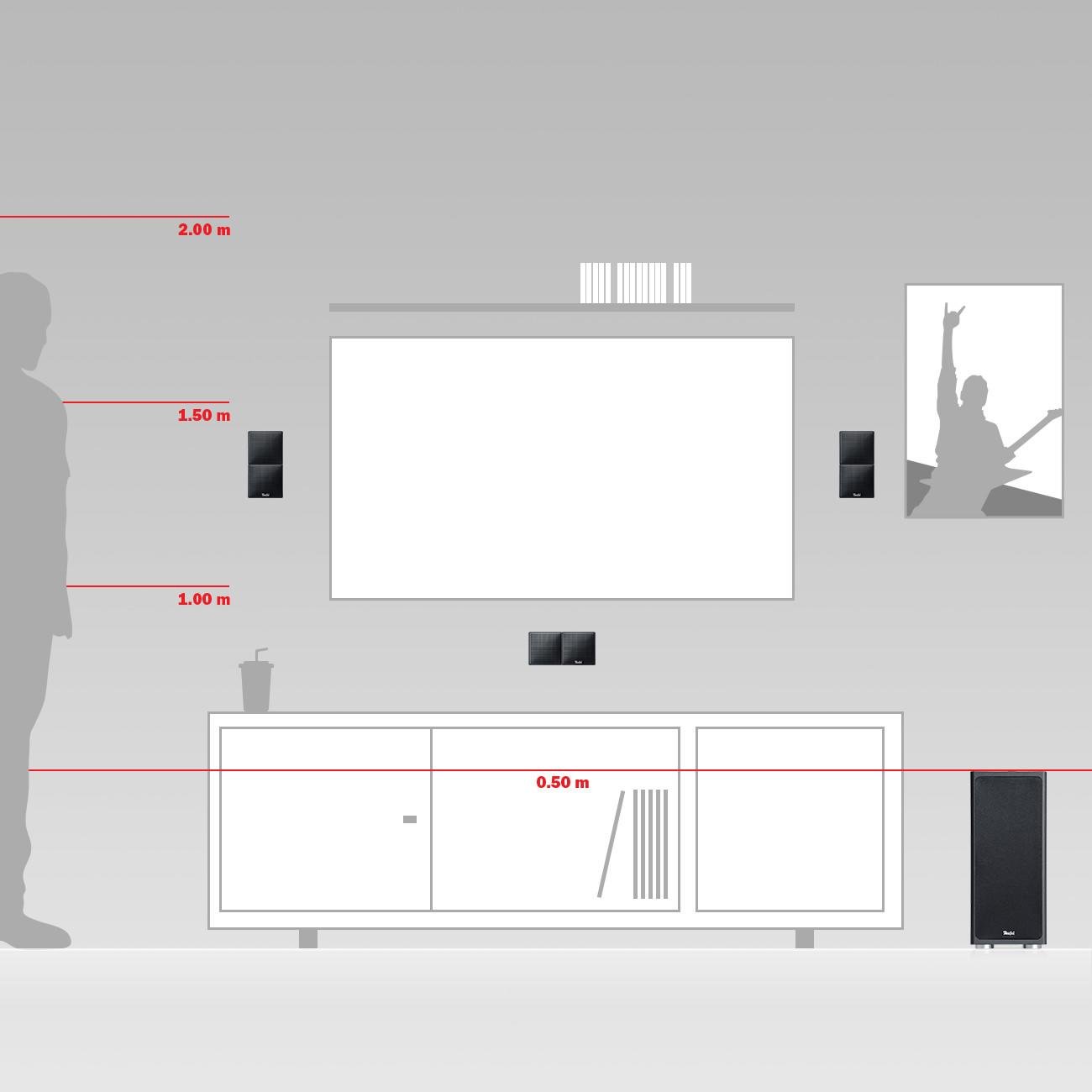 teufel-cubycon-5-1-surround-heimkino-set-2-wege-micro-lautsprecher-aus-aluminium image 7