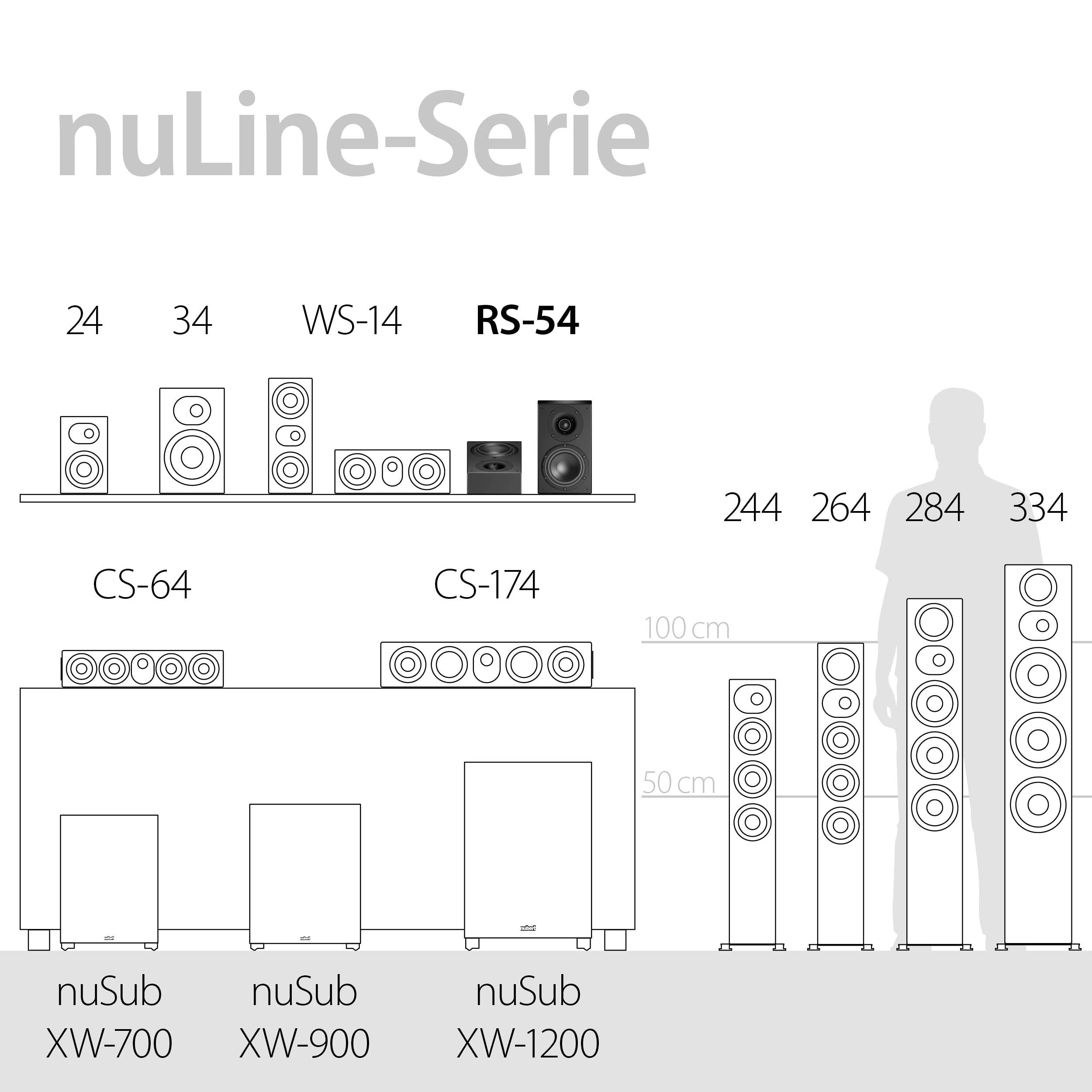 nubert-nuline-rs-54-dolby-atmos-aufsatzlautsprecher-paar-passive-2-wege-kompaktb image 8