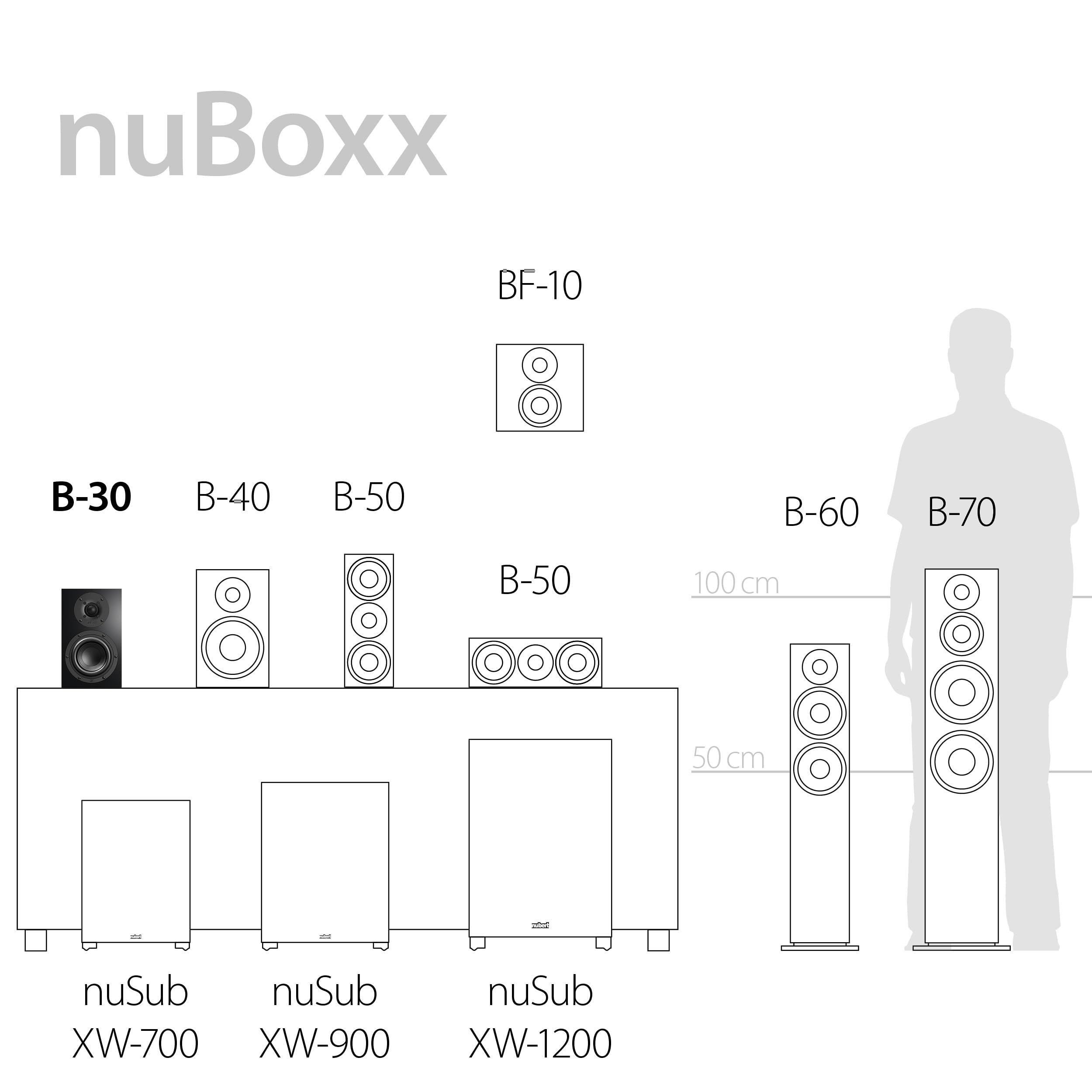 nubert-nuboxx-b-30-kompaktlautsprecher-paar-2-wege-passivboxen-bis-51-hz-regal-s image 8