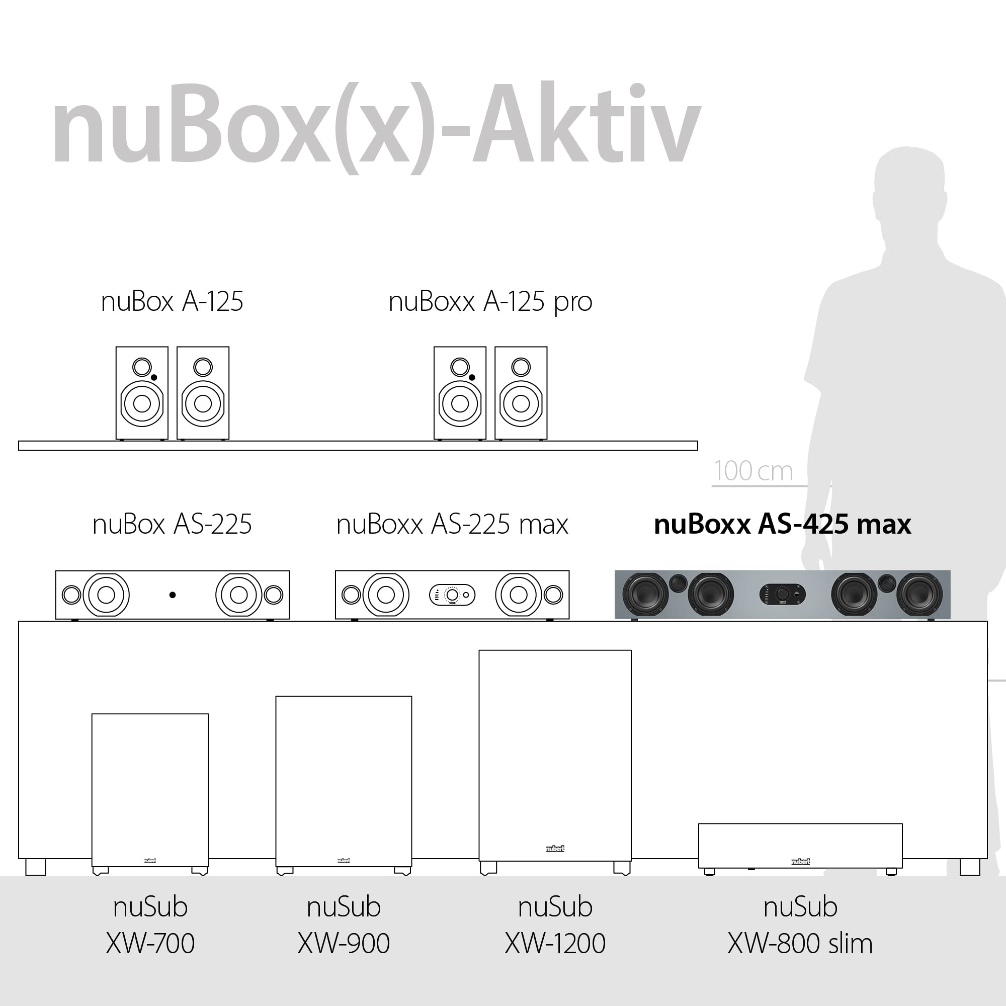 nubert-nuboxx-as-425-max-sounddeck-soundbase-wei-stereobar-mit-tv-sockel-bis-50- image 7