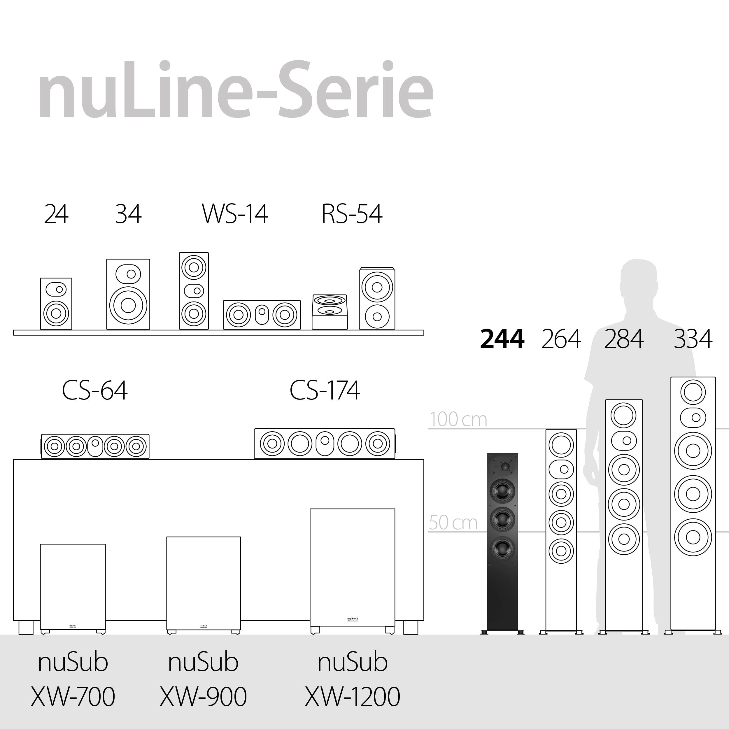 nubert-nuline-244-standlautsprecher-2-5-wege-passivbox-made-in-germany-f-r-stere image 7