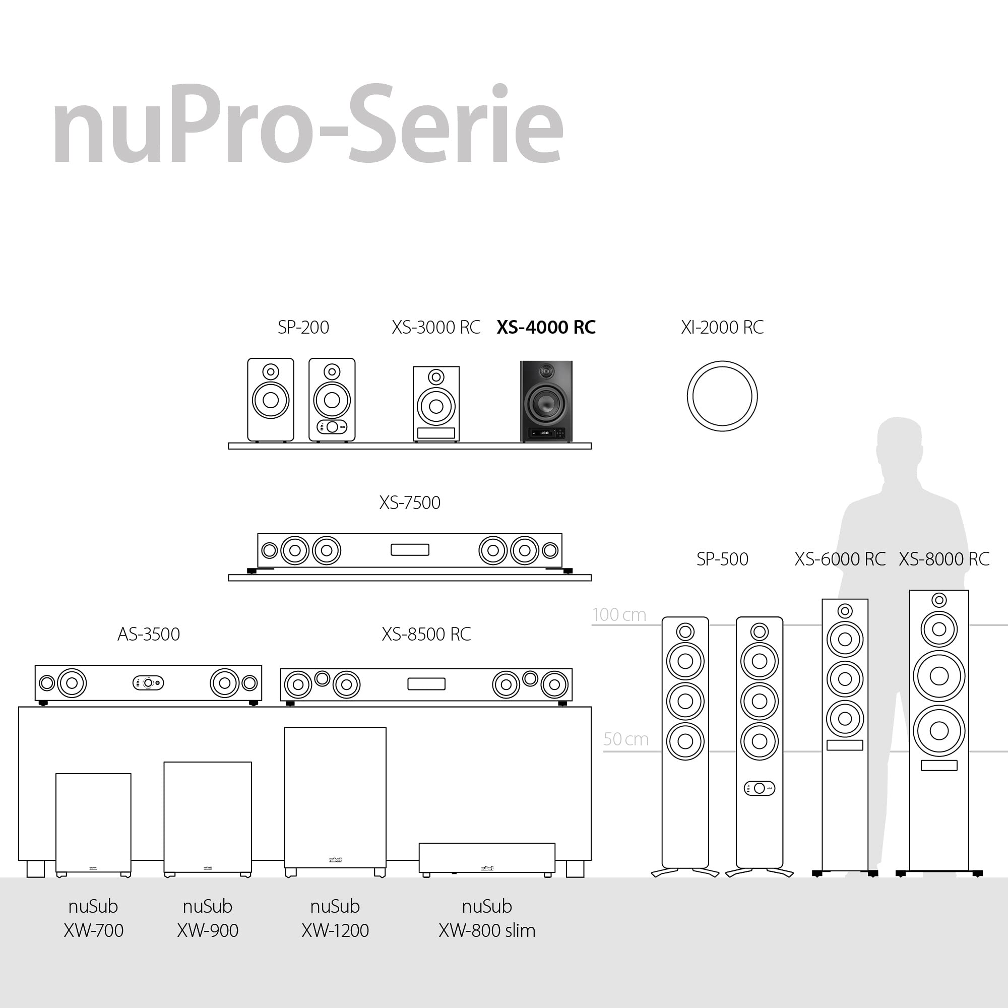 nubert-nupro-xs-4000-rc-high-end-regal-aktivlautsprecher-paar-2-st-ck-2-wege-blu image 7