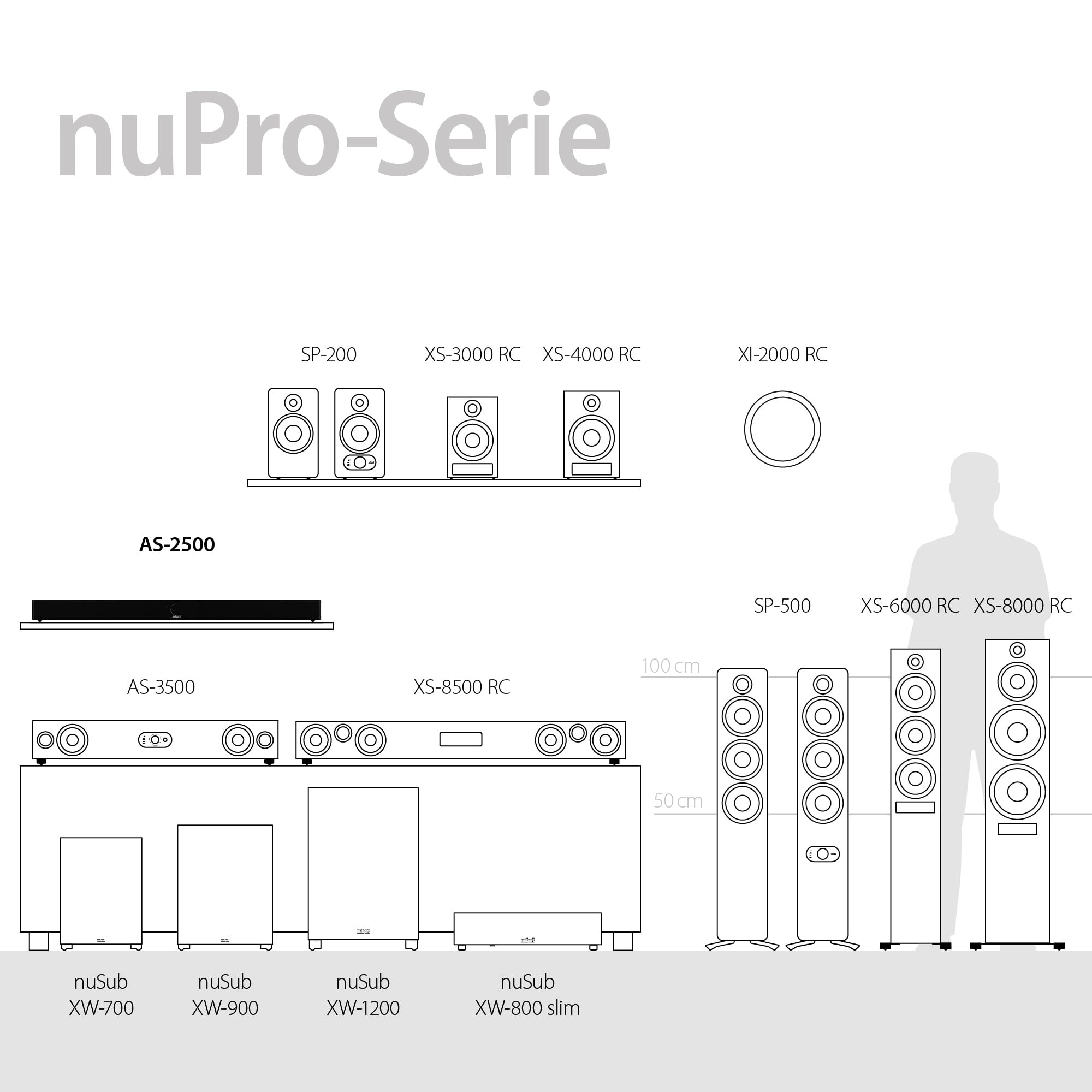nubert-nupro-as-2500-aktive-tv-soundbar-schwarz-dolby-audio-dts-bluetooth-5-0-ap image 7