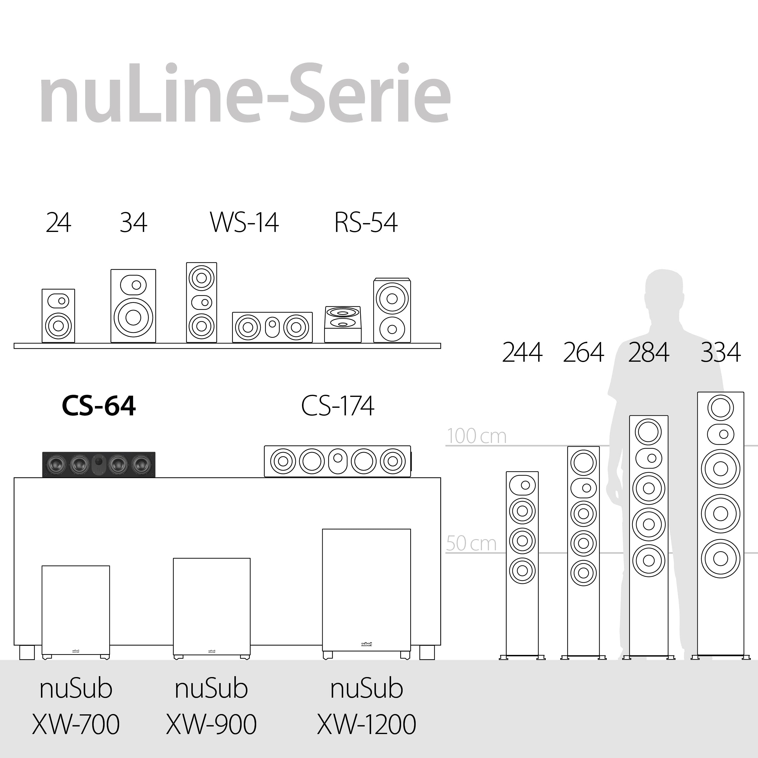 nubert-nuline-cs-64-center-lautsprecher-2-5-wege-technik-mit-4-tief-t-nern-und-h image 5
