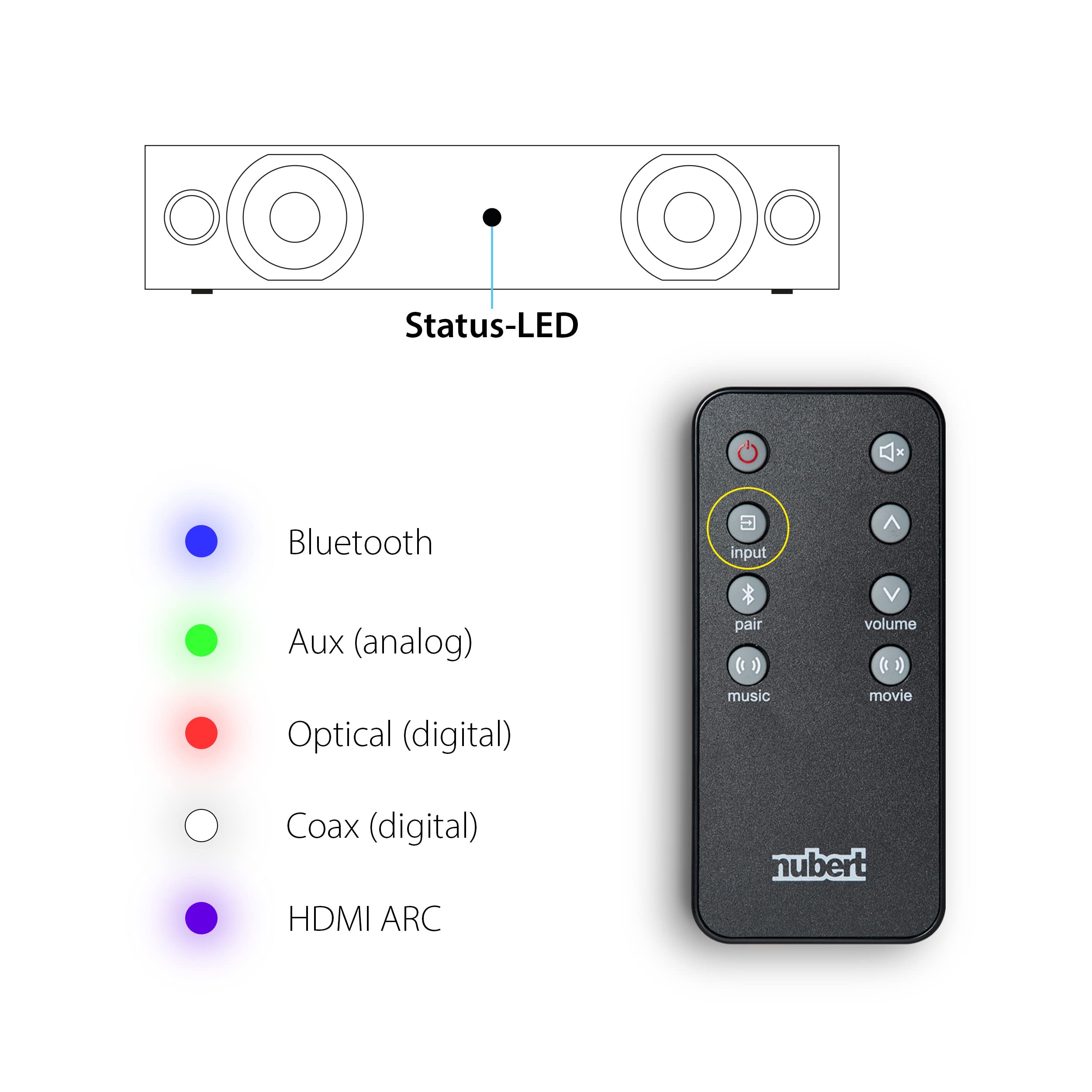 nubert-nubox-as-225-soundplate-soundbase-wei-mit-grauer-front-vollaktive-2-weg-s image 4