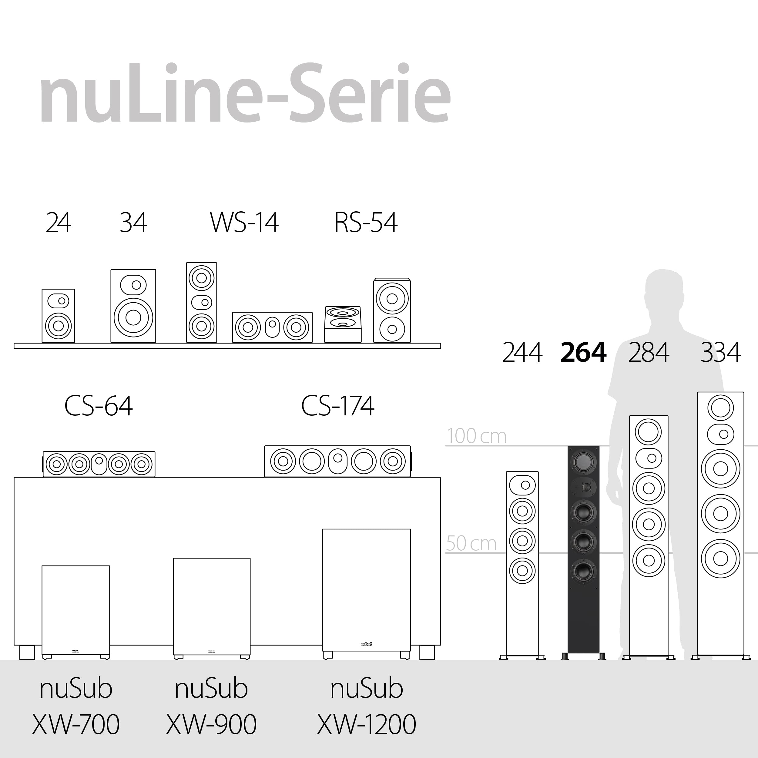nubert-nuline-264-standlautsprecher-nussbaum-passiver-3-wege-standboxen-mit-35-h image 7