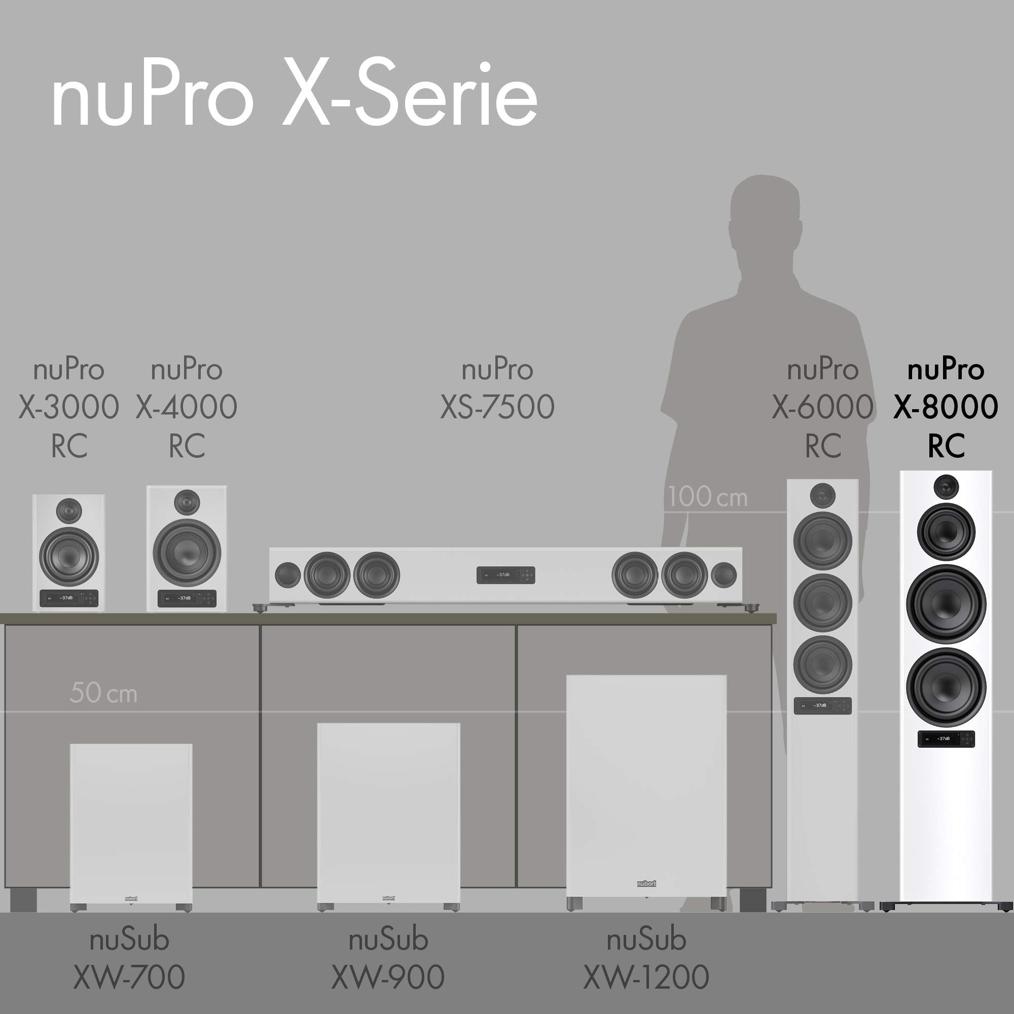nubert-nupro-x-8000-rc-aktiver-3-5-wege-standlautsprecher-mit-bluetooth-aptx-hd- image 8