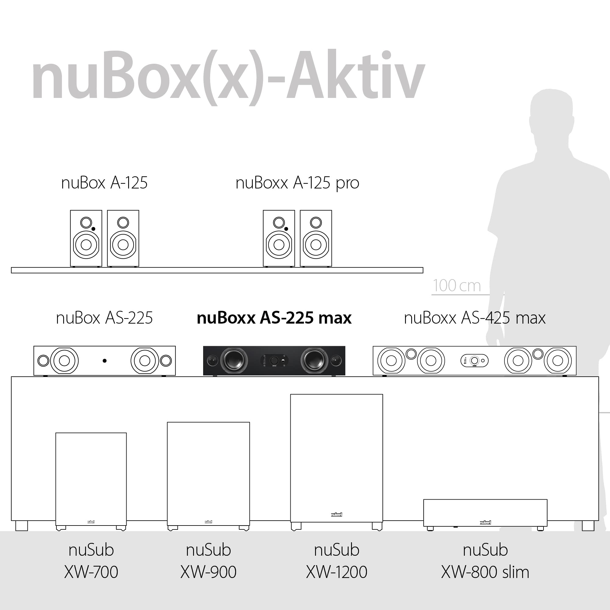 nubert-nuboxx-as-225-max-soundbar-sounddeck-180-w-hdmi-earc-bluetooth-aptx-hd-vo image 7