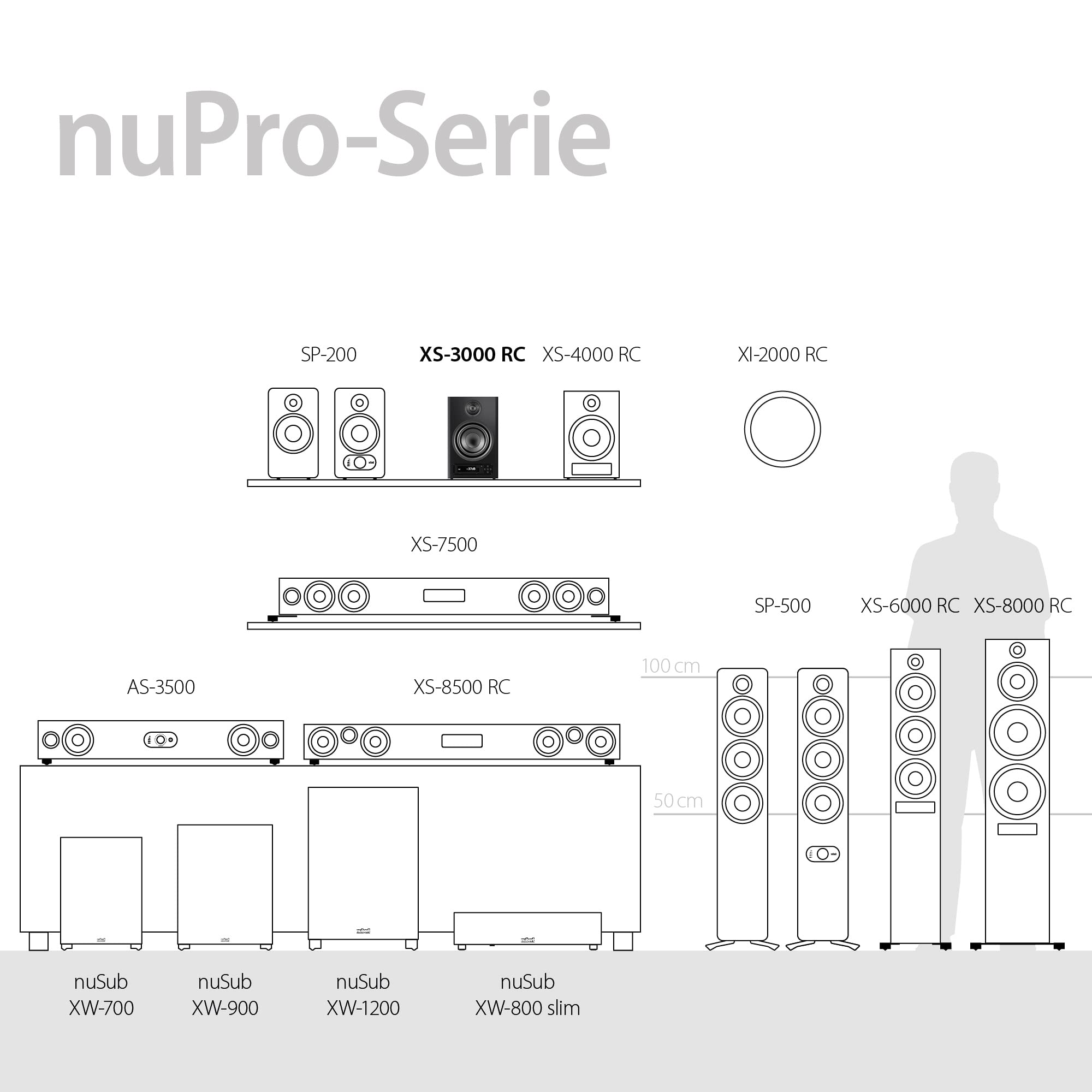 nubert-nupro-xs-3000-rc-schwarzer-regal-kompaktlautsprecher-aktiver-2-wege-high- image 7