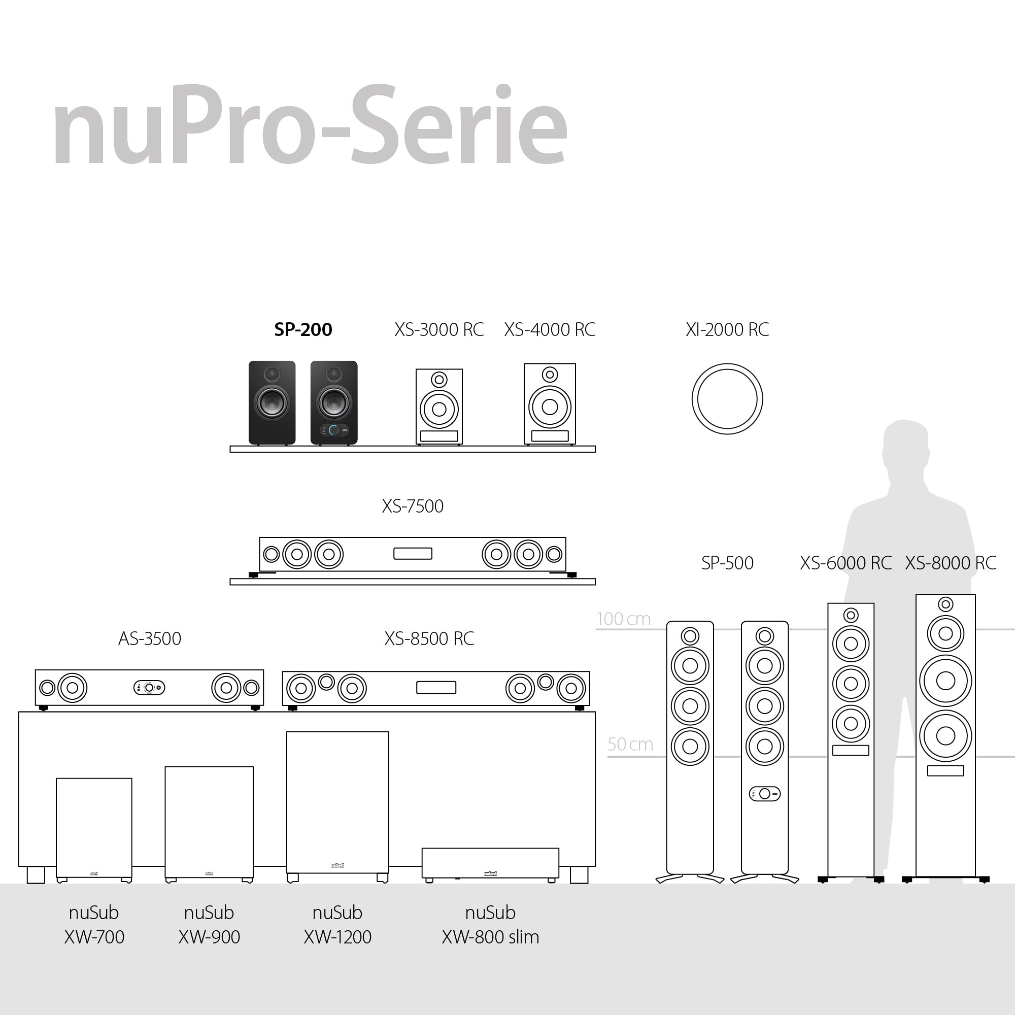 nubert-nupro-sp-200-aktiv-kompaktlautsprecher-paar-2-wege-tv-boxen-mit-hdmi-earc image 8
