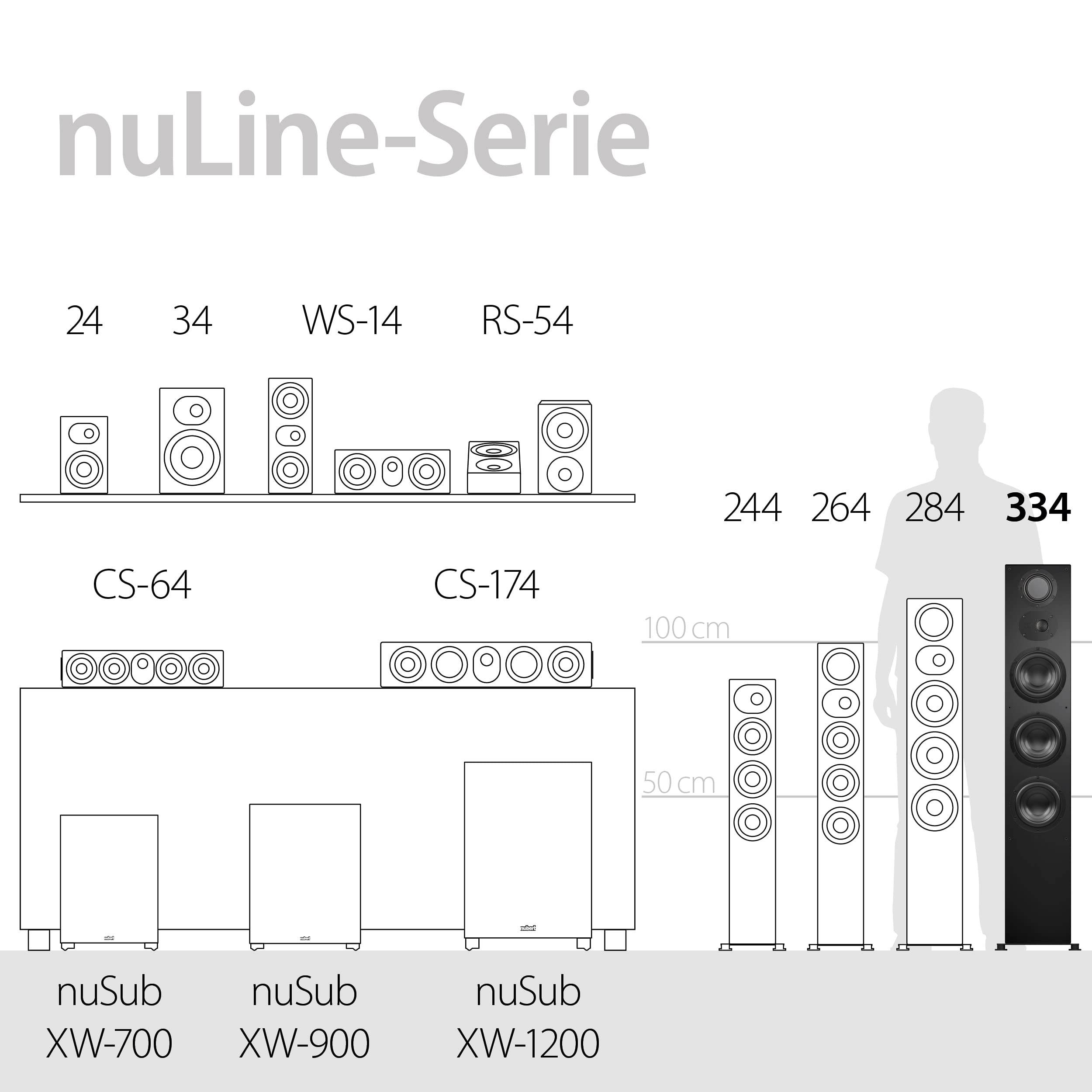 nubert-nuline-334-standlautsprecher-paar-passive-3-wege-standboxen-f-r-stereo-un image 6