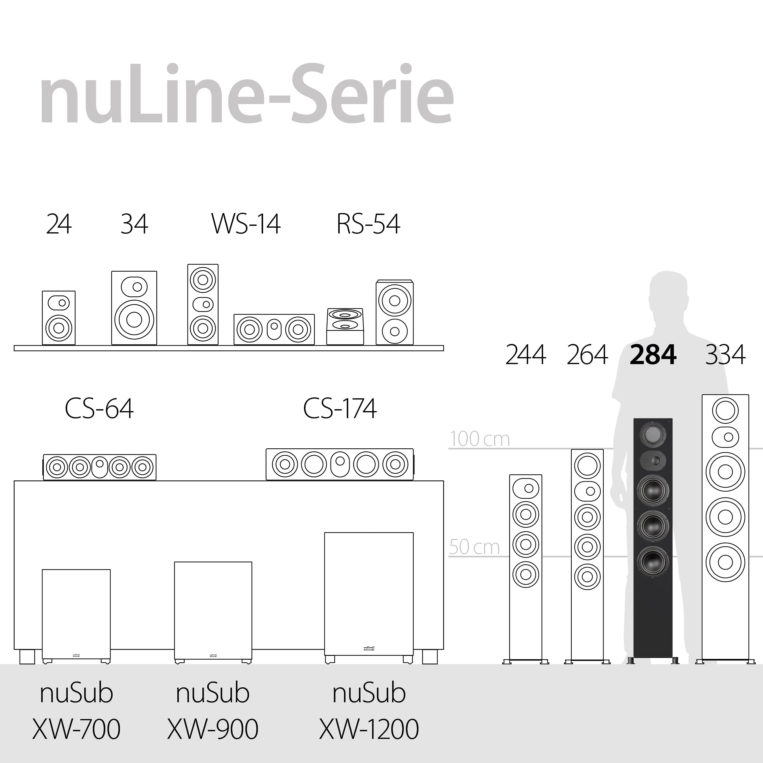 nubert-nuline-284-wei-es-standlautsprecher-paar-passive-3-wege-boxen-f-r-stereo- image 6