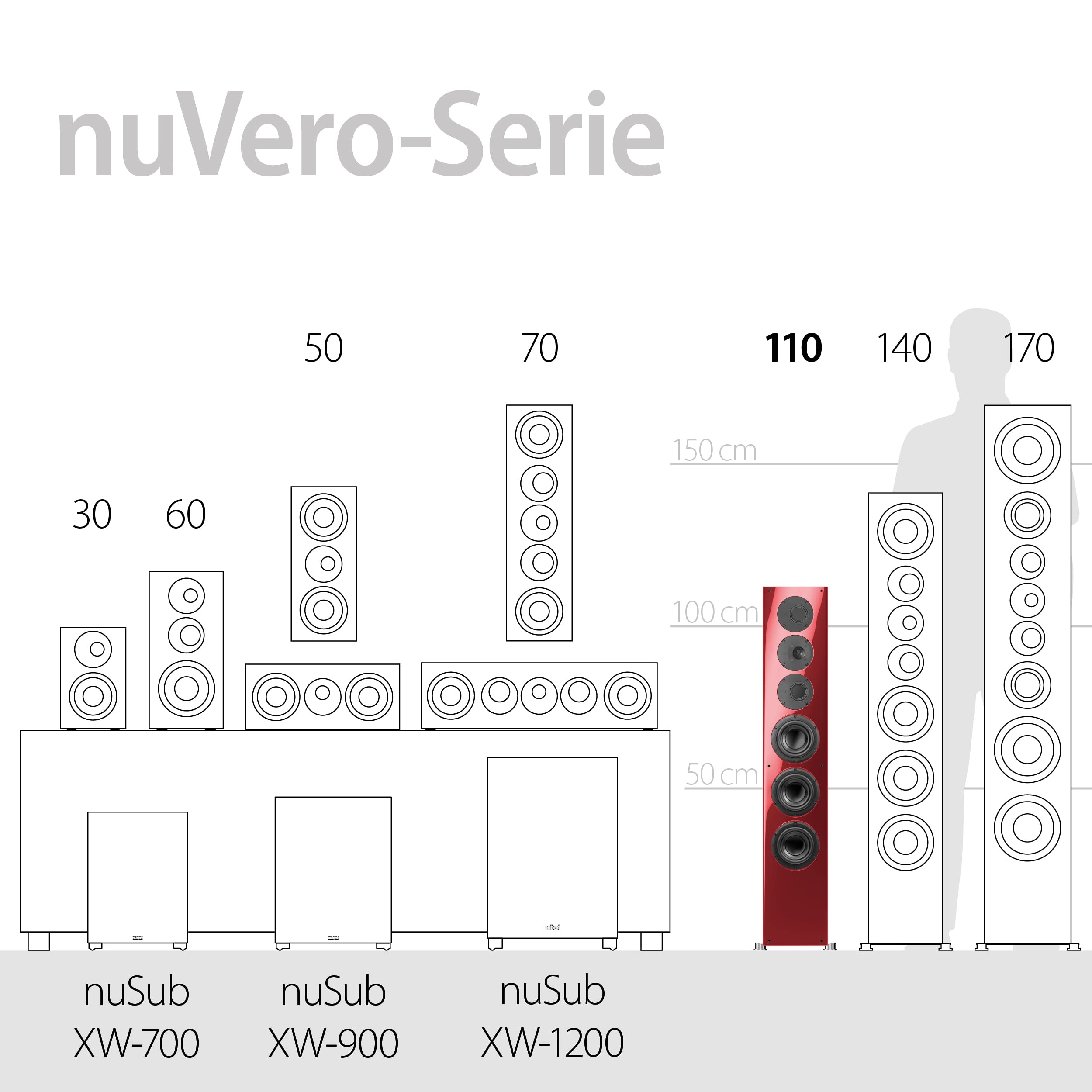 nubert-nuvero-110-schwarzer-passiver-high-end-standlautsprecher-1-st-ck-3-wege-t image 8
