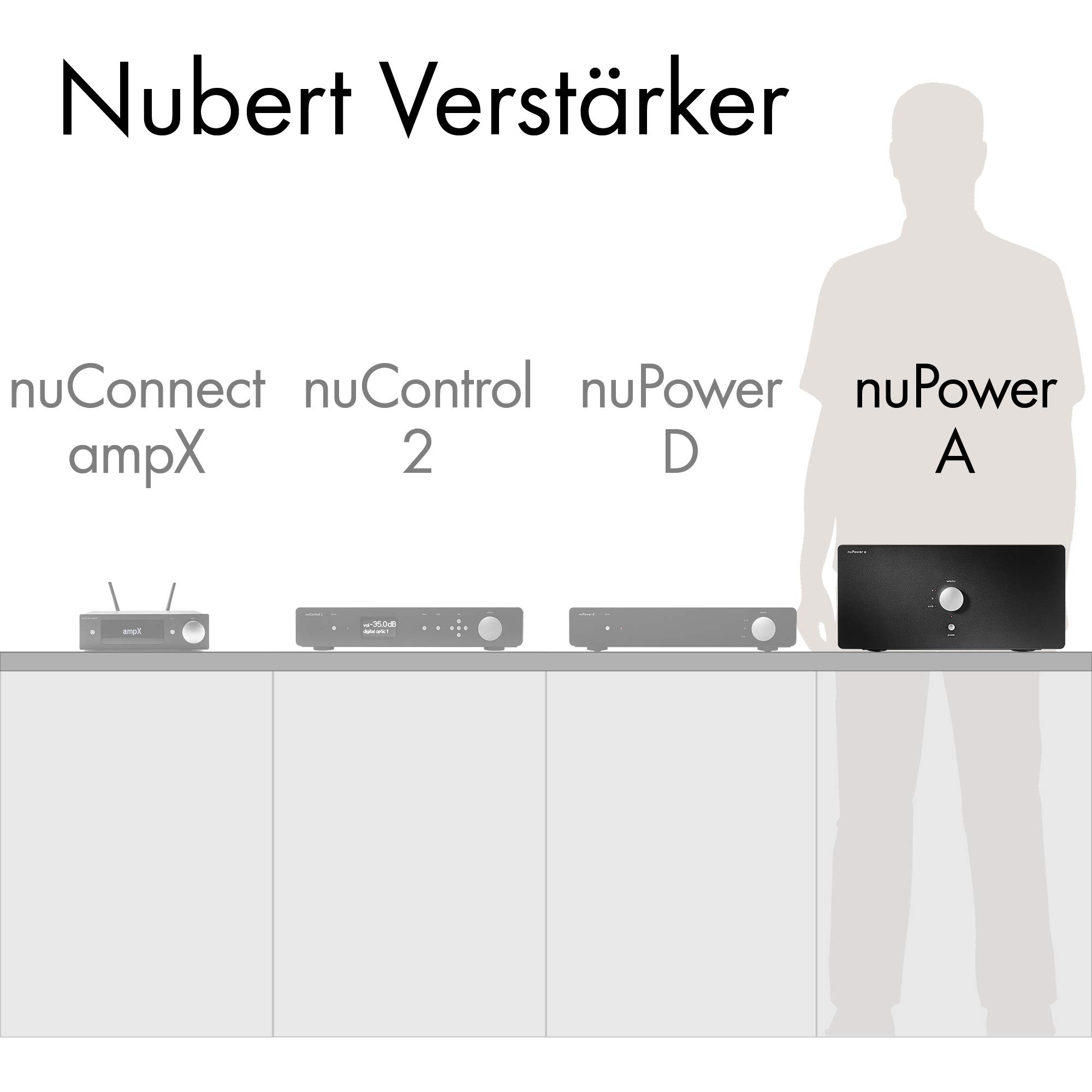 nubert-nupower-a-2-kanal-endstufe-vollsymmetrischer-class-ab-verst-rker-mono-1-x image 6