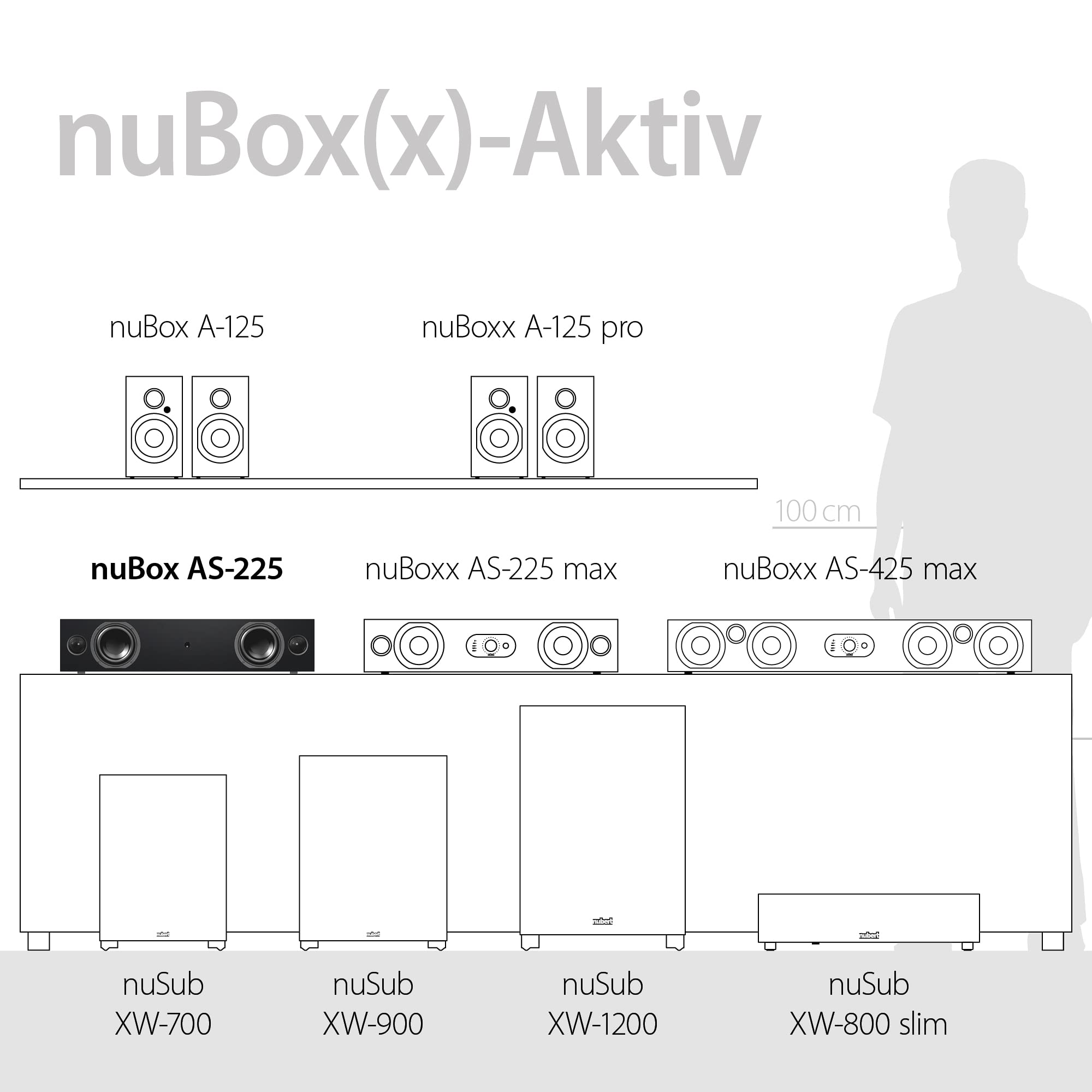 nubert-nubox-as-225-soundplate-soundbase-wei-mit-grauer-front-vollaktive-2-weg-s image 8