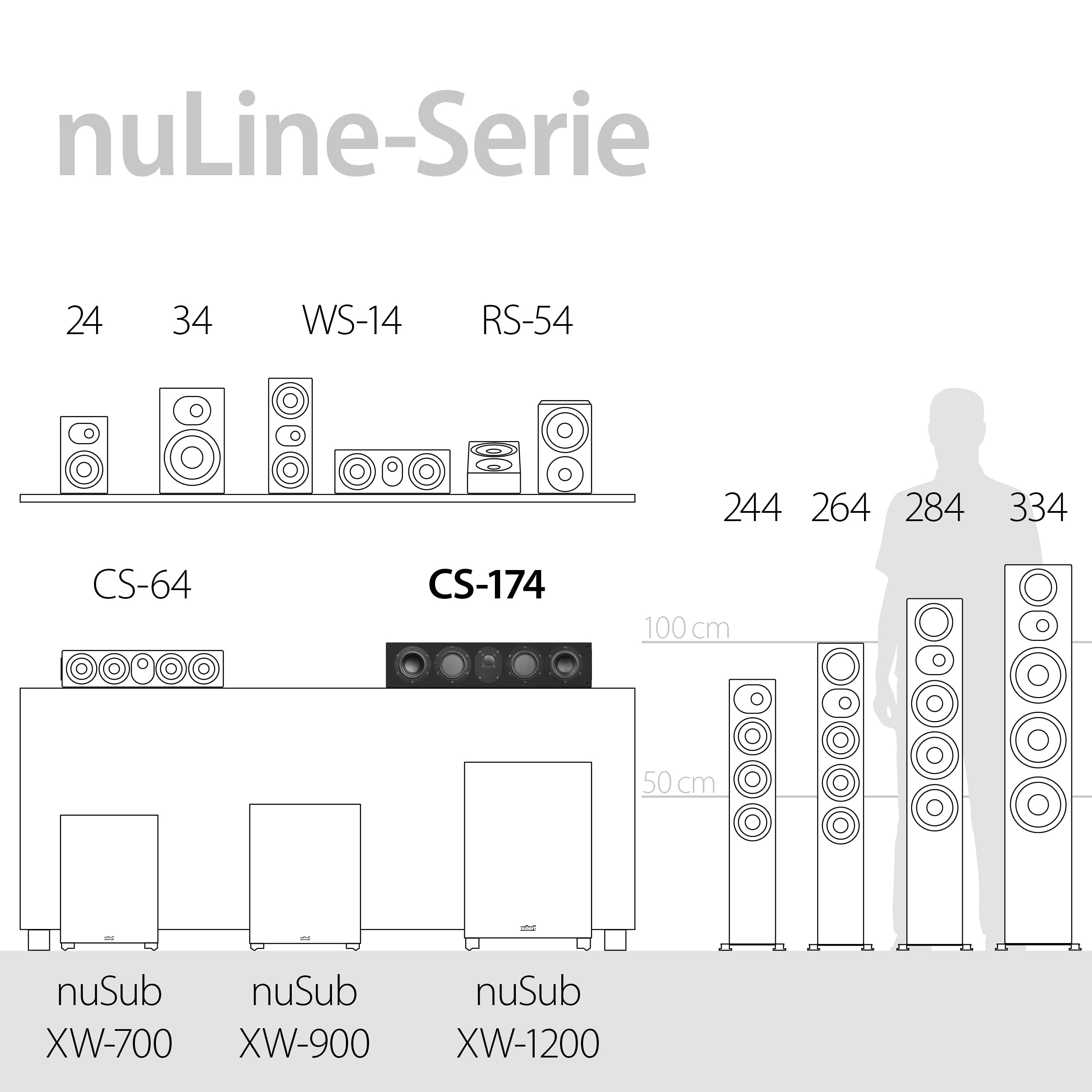 nubert-nuline-cs-174-centerlautsprecher-schwarz-passive-3-wege-centerbox-f-r-hei image 6
